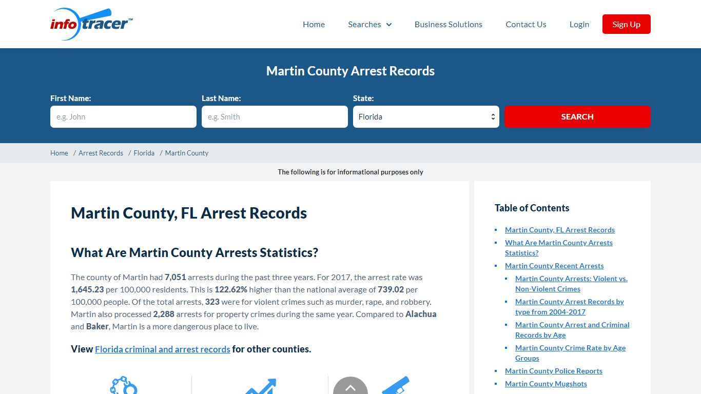 Martin County, FL Jail Roster, Mugshots & Arrests - InfoTracer